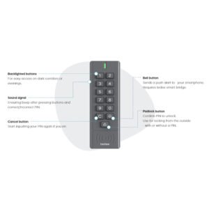 Tedee Wireless Keypad - Image 3